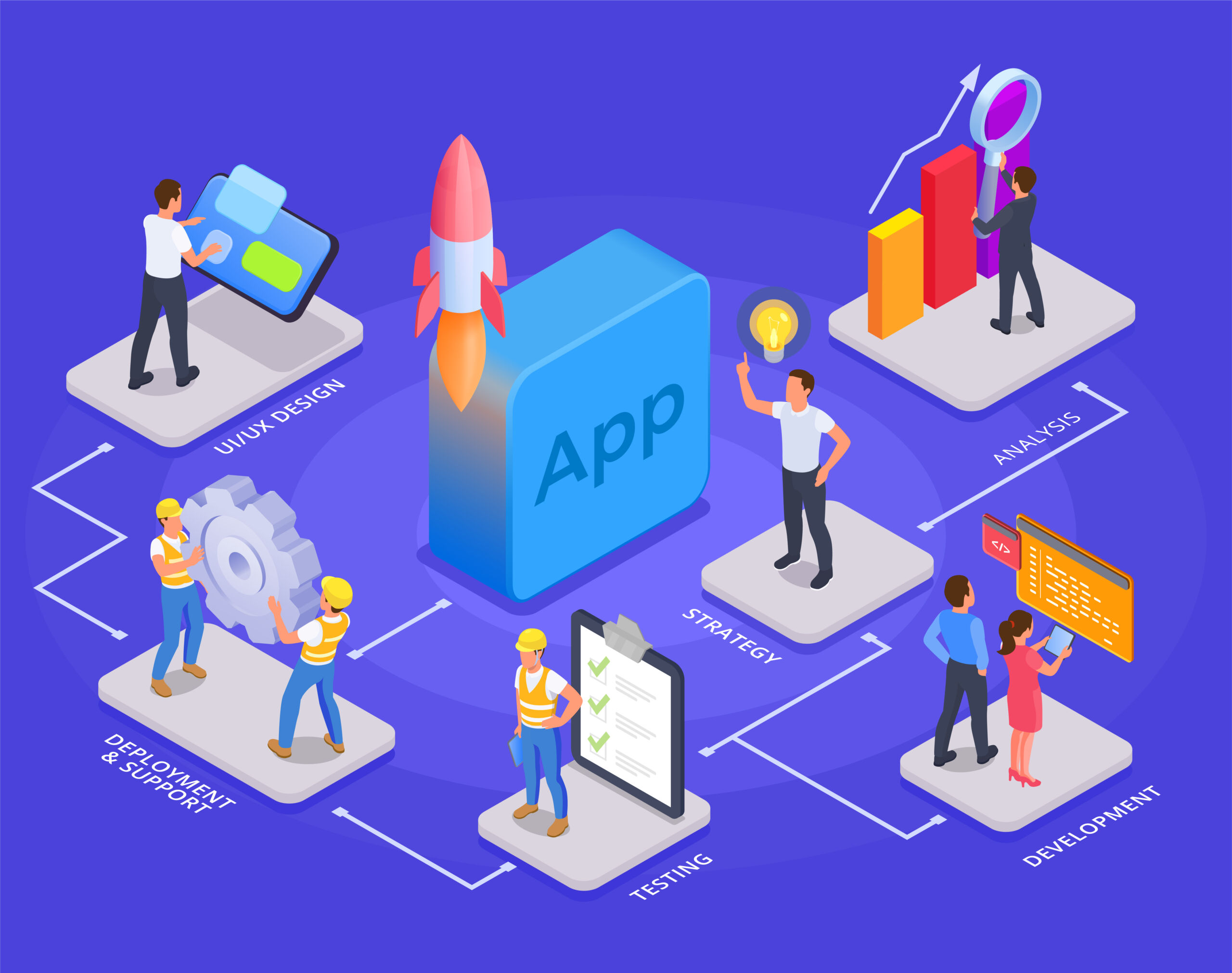Empowering your business with cutting edge mobile applications