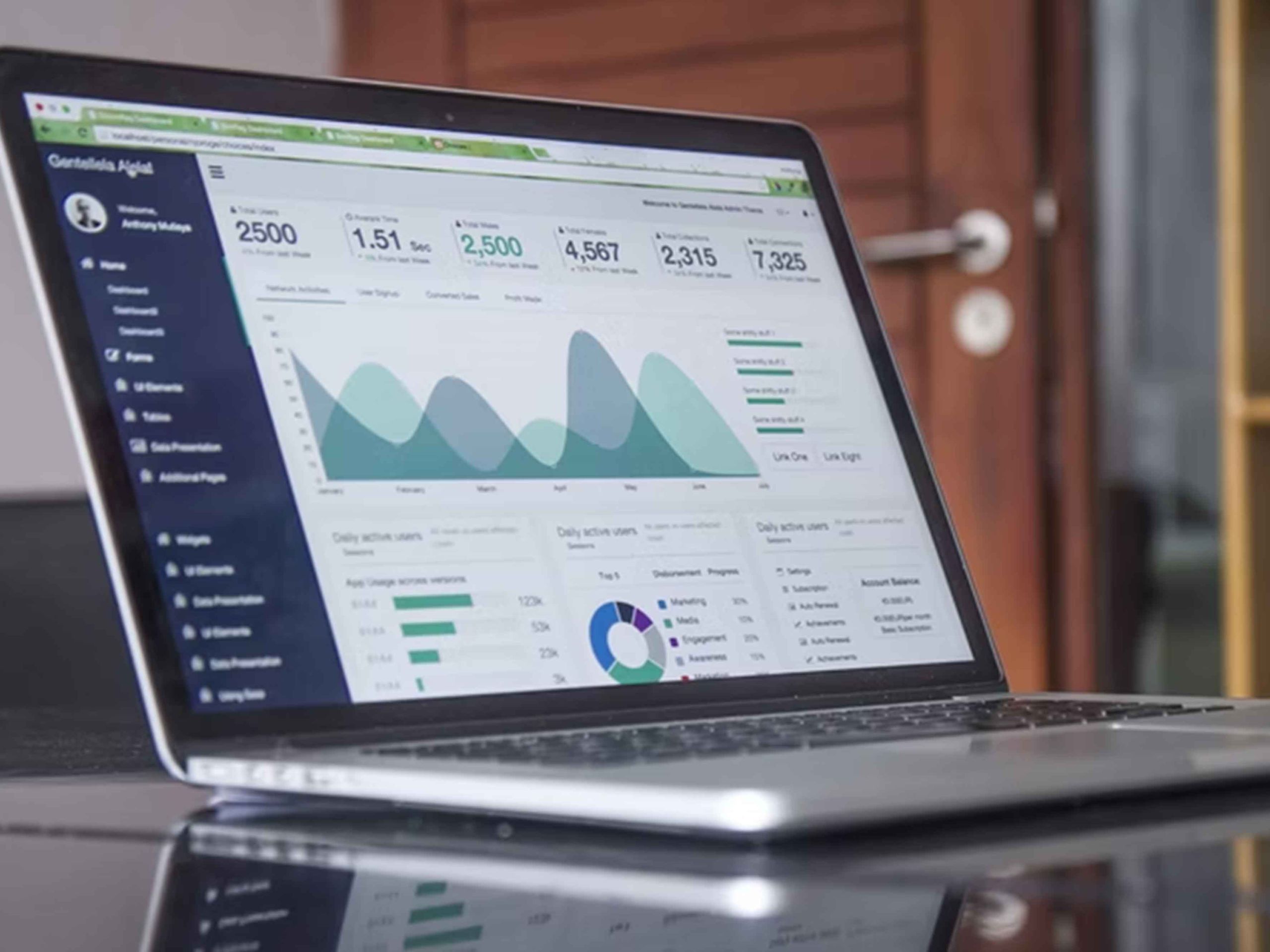 Digitization in Healthcare – A Transformation