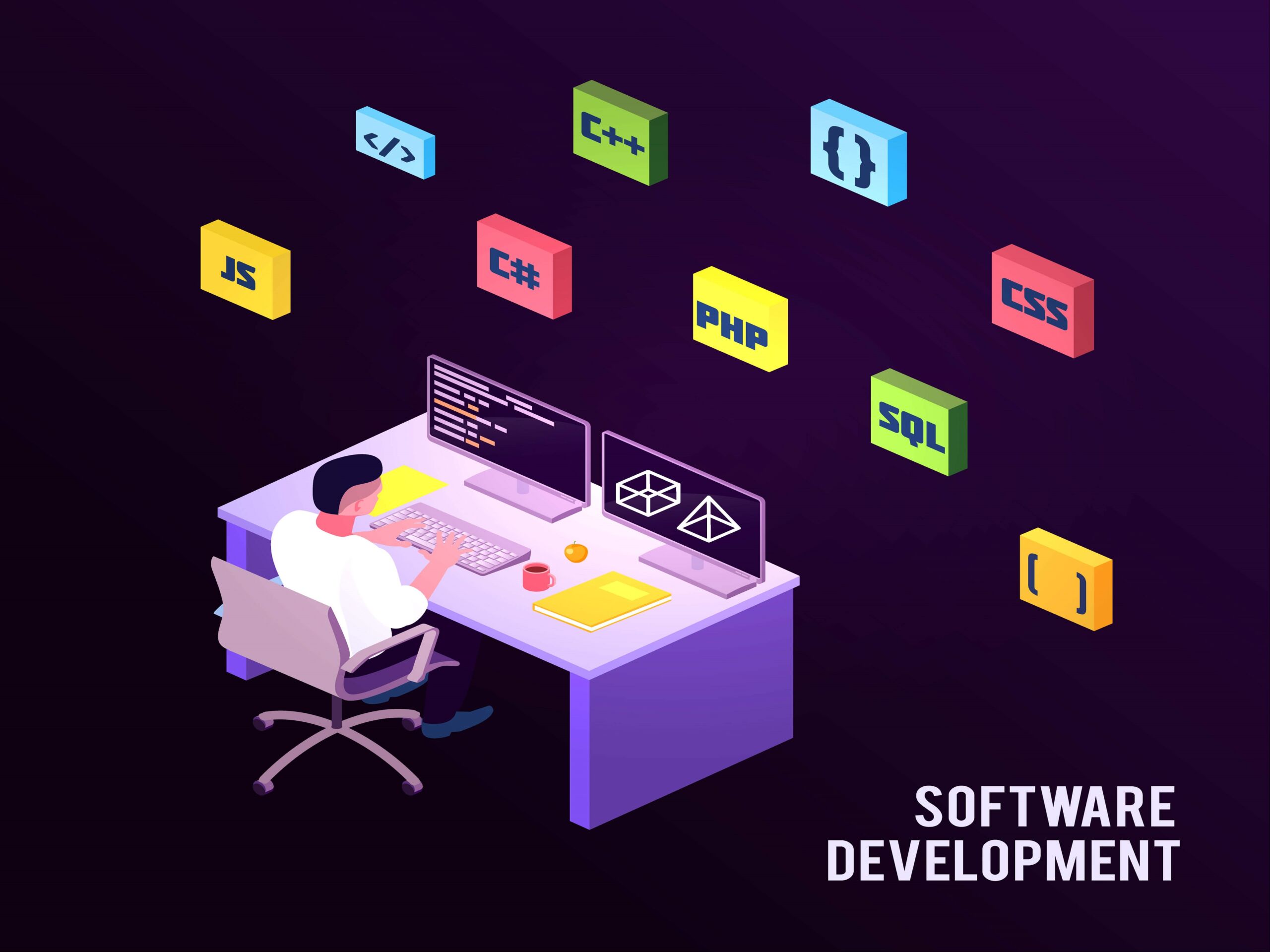 Why custom software is better than off-the-shelf?