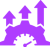 Improved Efficiency